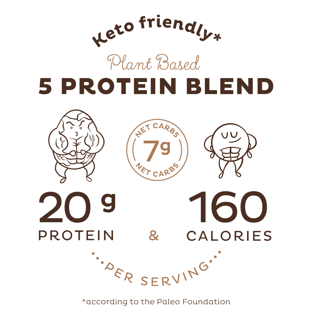 Chocolate Organic Plant Protein (Single-Serving Packets)