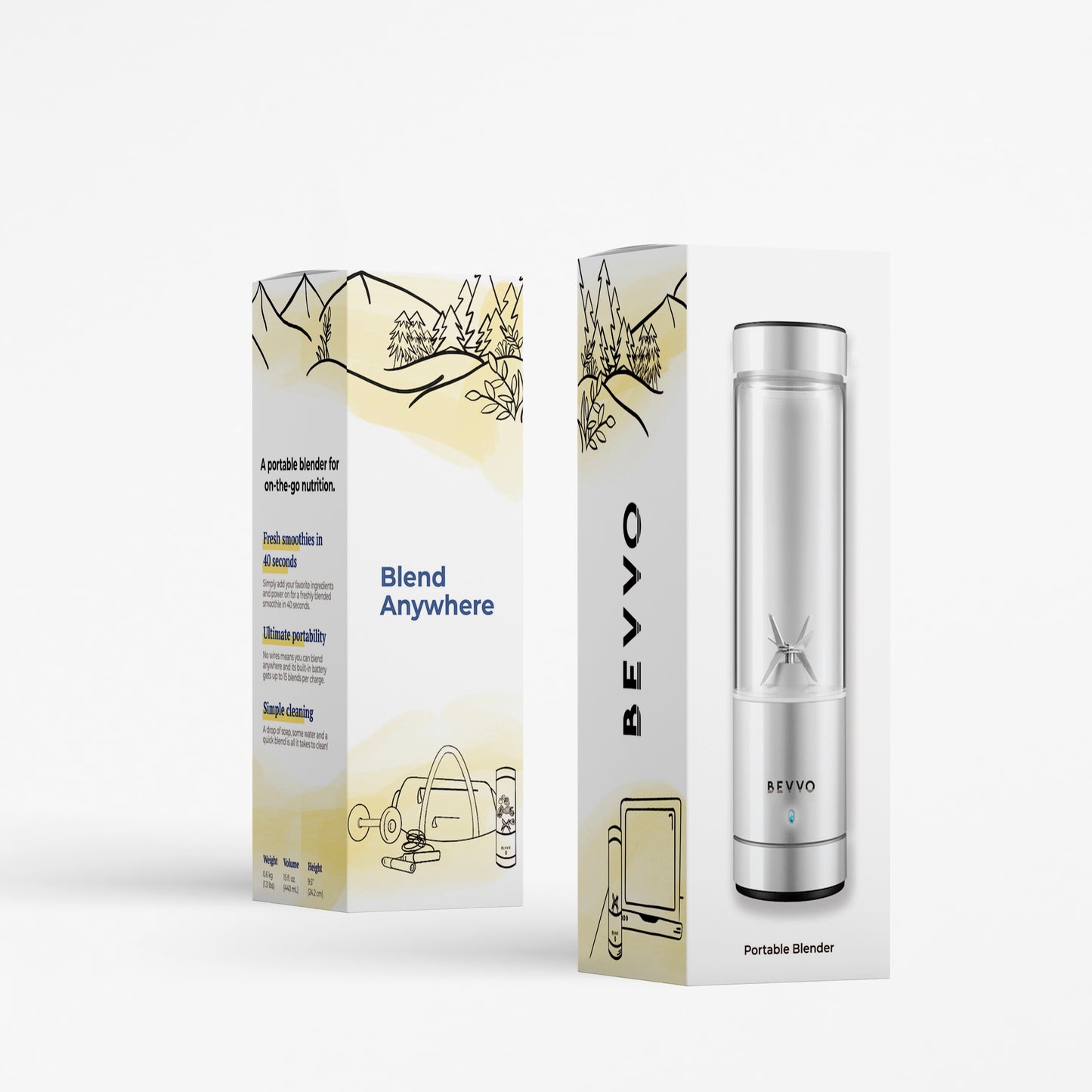 BEVVO Blender 2 Bundle