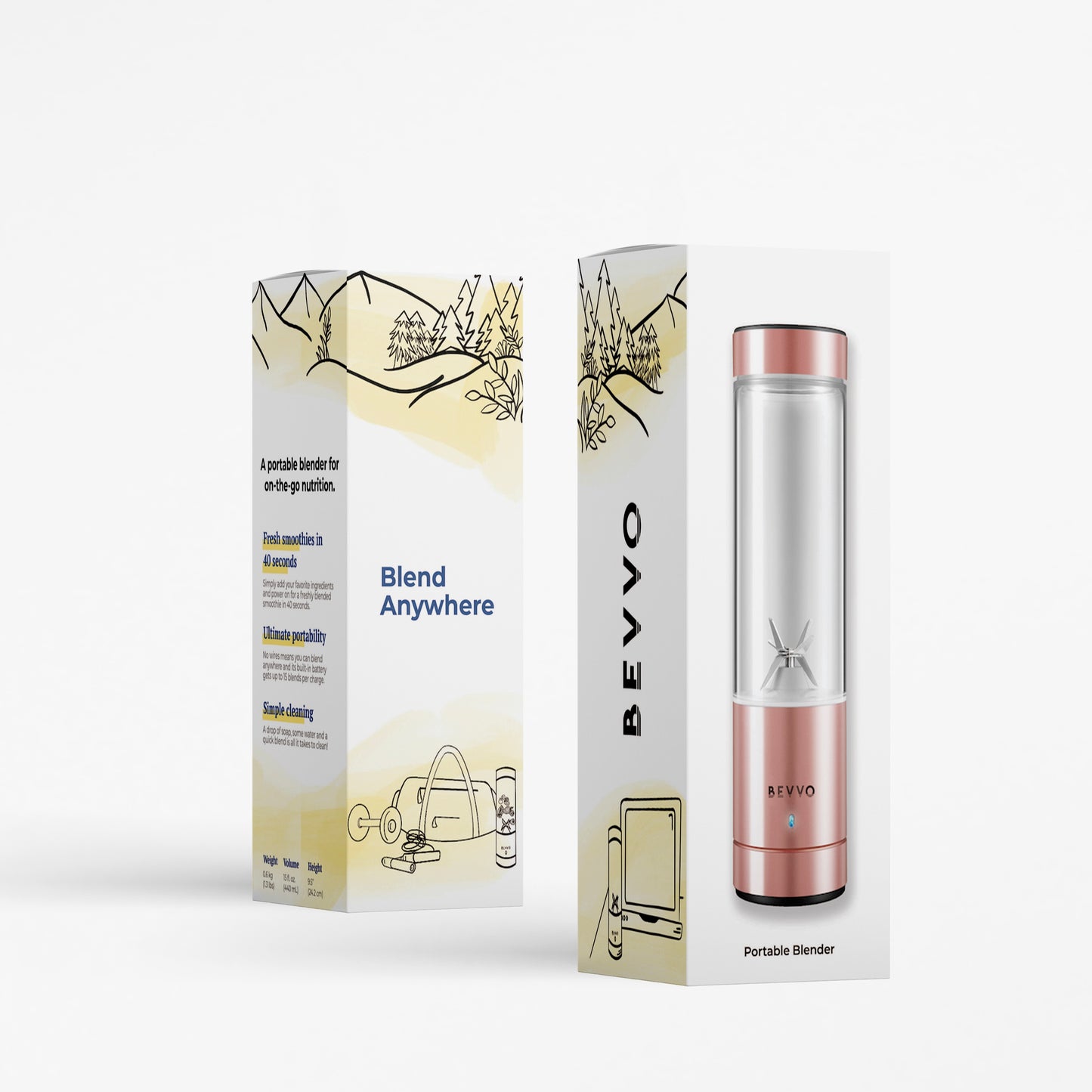 BEVVO Blender 2 Bundle