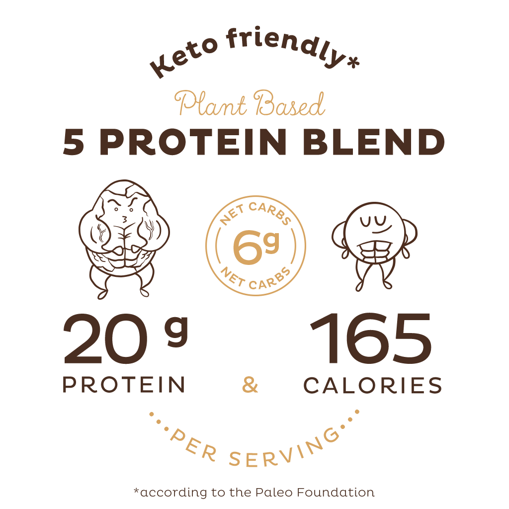 Peanut Butter Chocolate Organic Plant Protein (Single-Serving Packets)